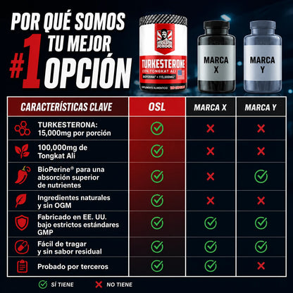 RECUPERA TU TESTOSTERONA Y VUELVE A SENTIRTE COMO ANTES