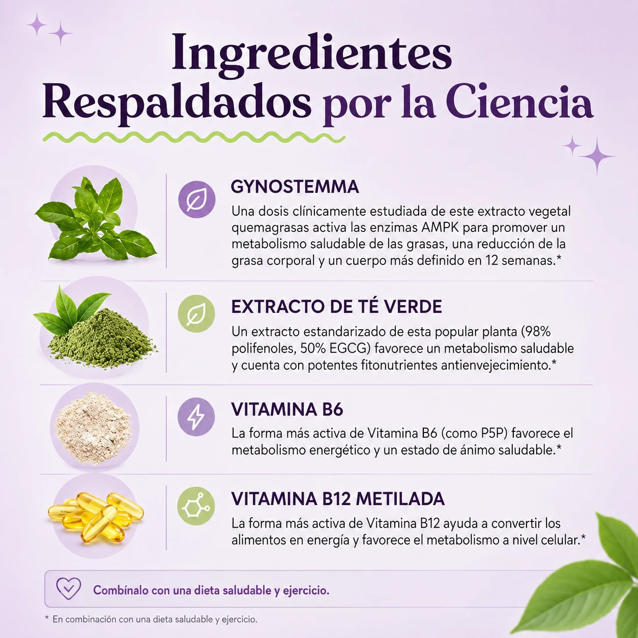 Recupera la confianza que ves en el espejo.
