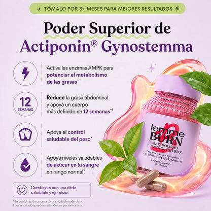 Recupera la confianza que ves en el espejo.